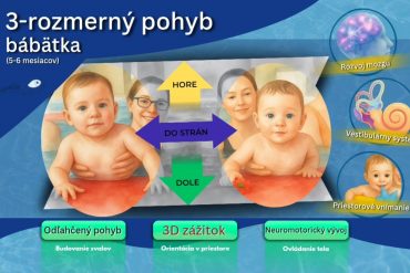 Hra, ktorá buduje celé telo – pohyb na nestabilných pontónoch